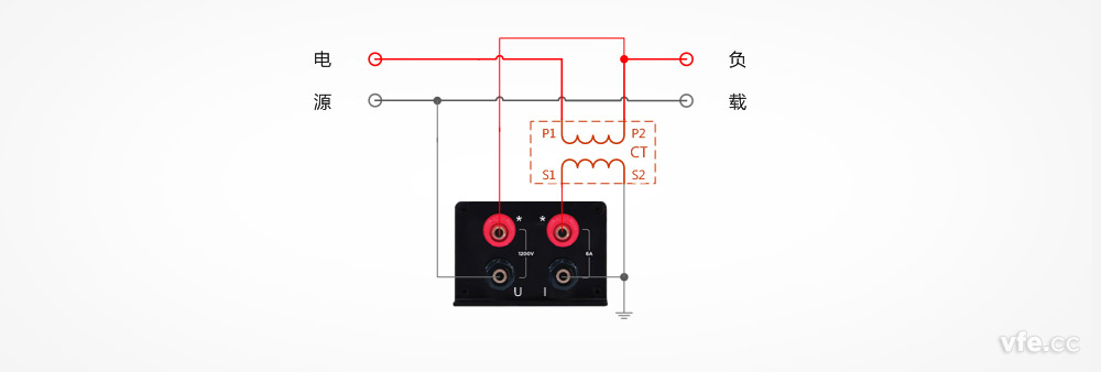 DP800數(shù)字功率計(jì)用于電壓直測、電流用互感器單相雙線系統(tǒng)測量接線圖